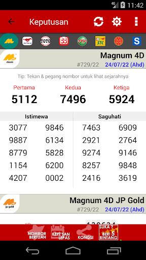 Keputusan 4D & Jackpot Lepas .